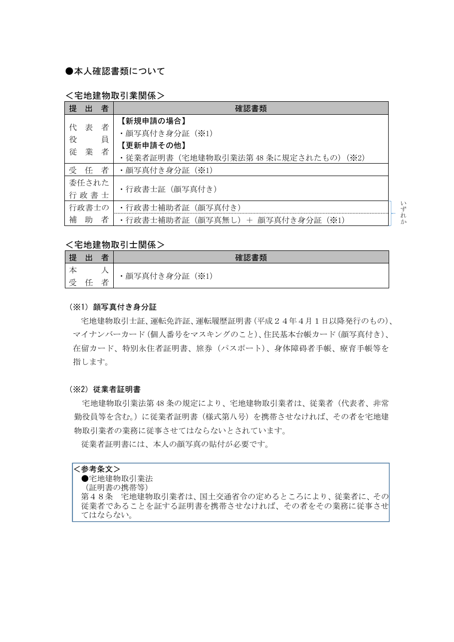 本人確認書類（千葉県の例）：第1ページ