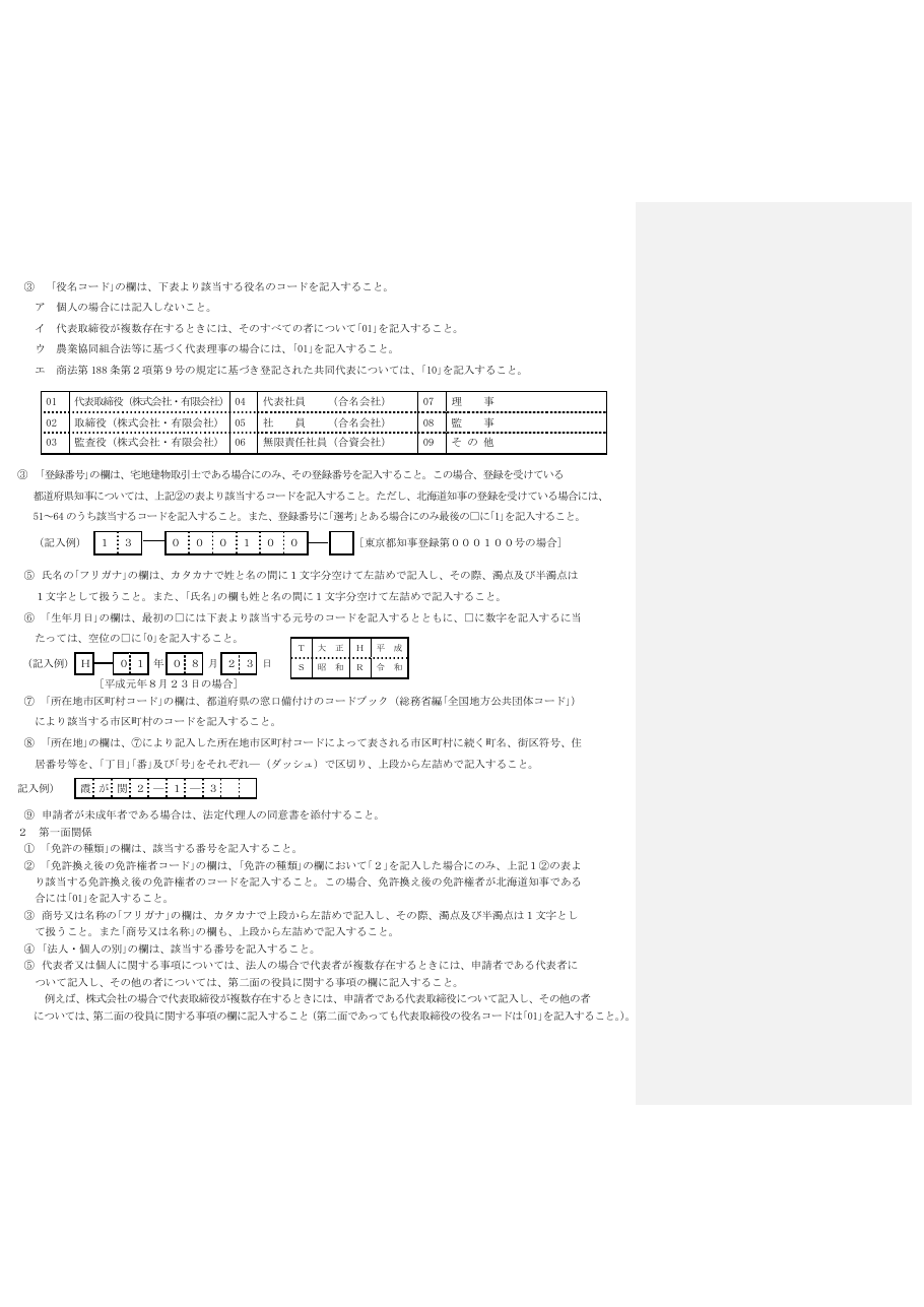 記入例：第7ページ（各面共通：役名コード・事務所コード等・千葉県の例）