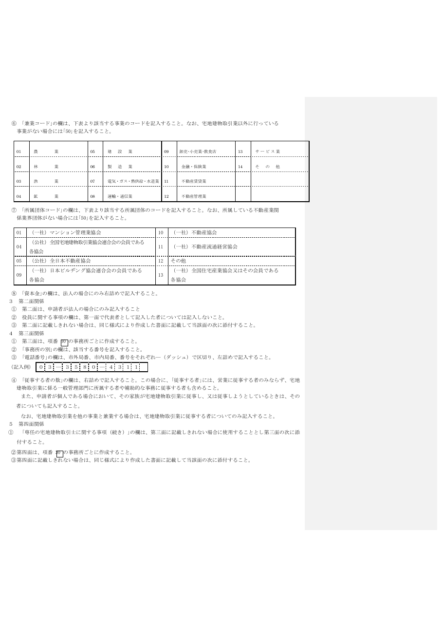 記入例：第8ページ（各面共通：兼業・所属団体・資本金・面別作成の注意・千葉県の例）