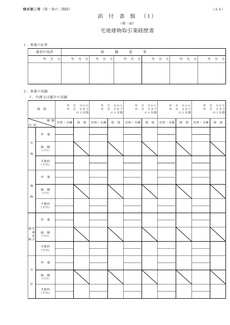 経歴書（千葉県の例）：第1ページ