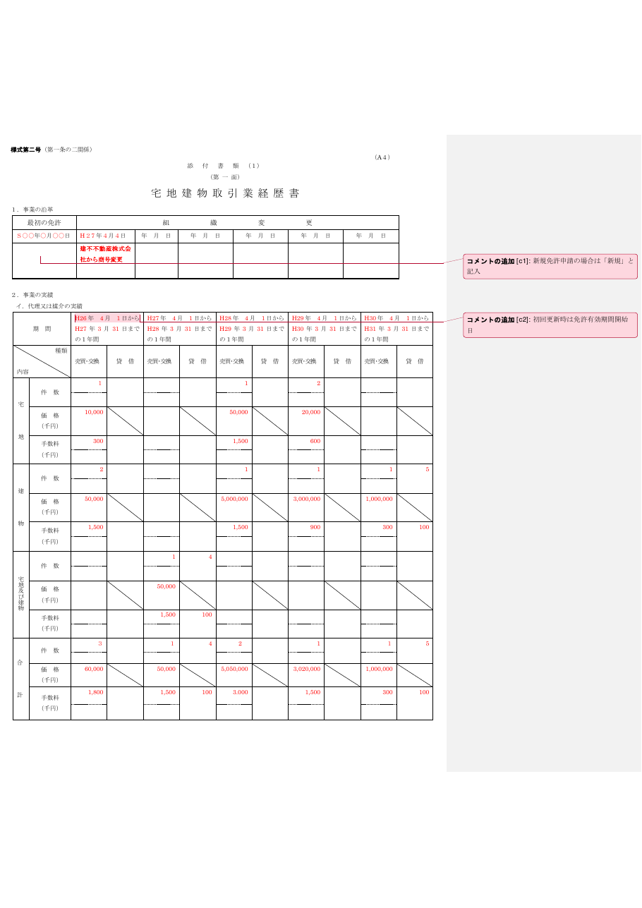 記入例（千葉県の例）：第1ページ