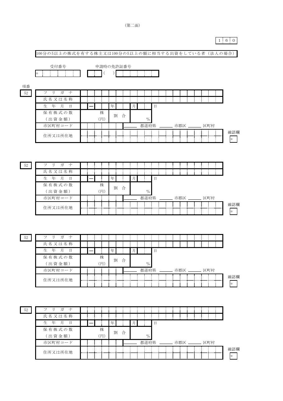 株主又は出資者（千葉県の例）：第1ページ