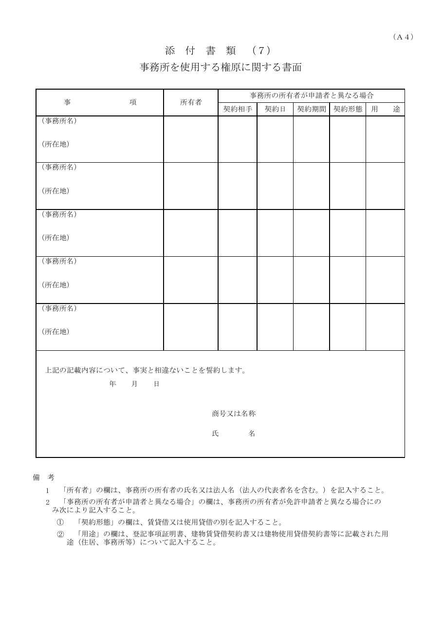 事務所を使用する権原に関する書面（千葉県の例）：第1ページ