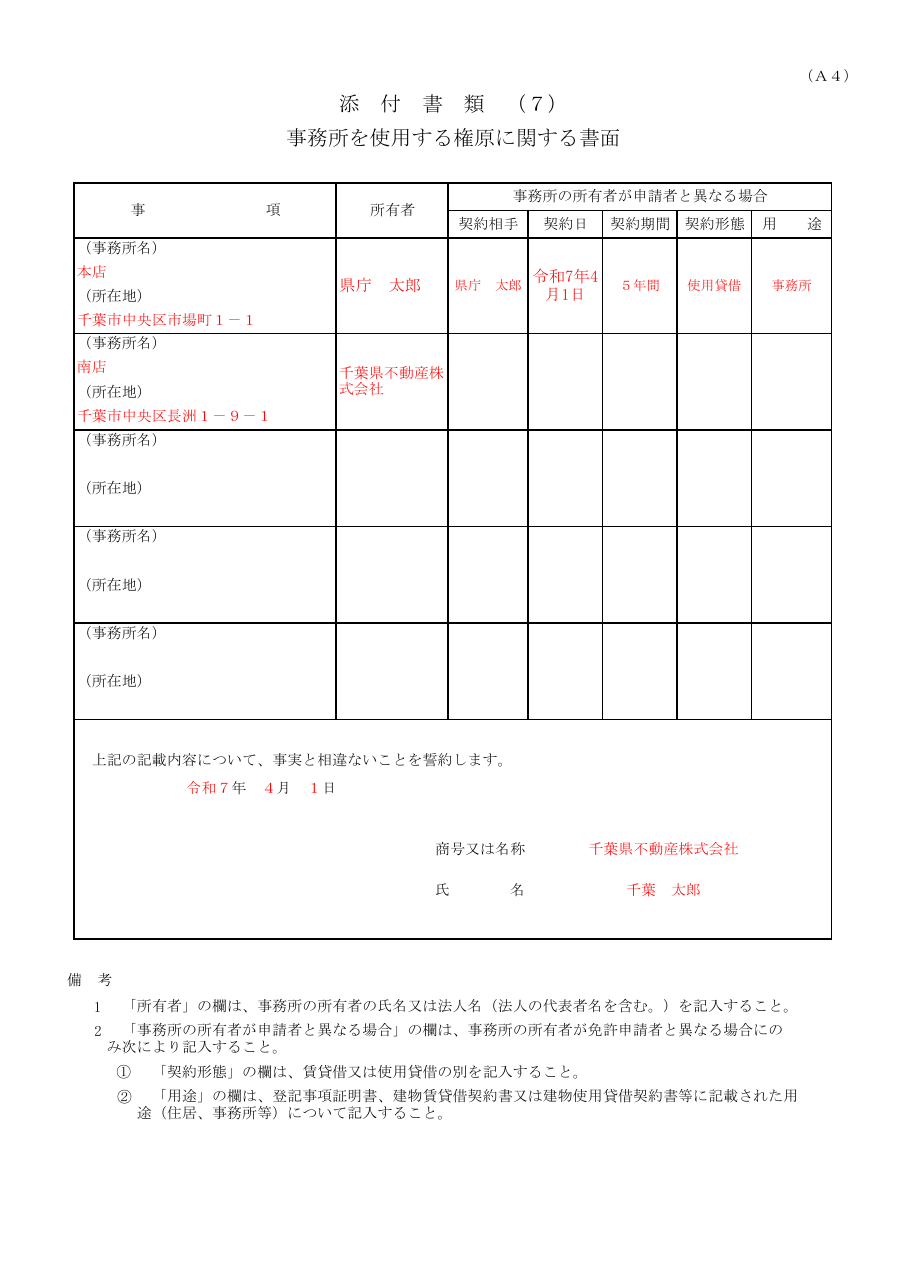 記入例（千葉県の例）：第1ページ