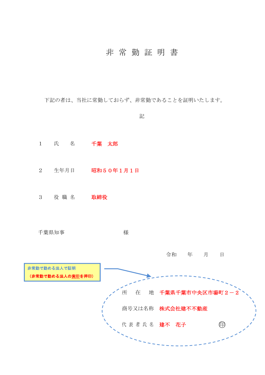 記入例（千葉県の例）：第1ページ