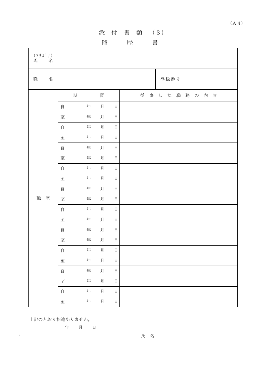 略歴書（千葉県の例）：第1ページ