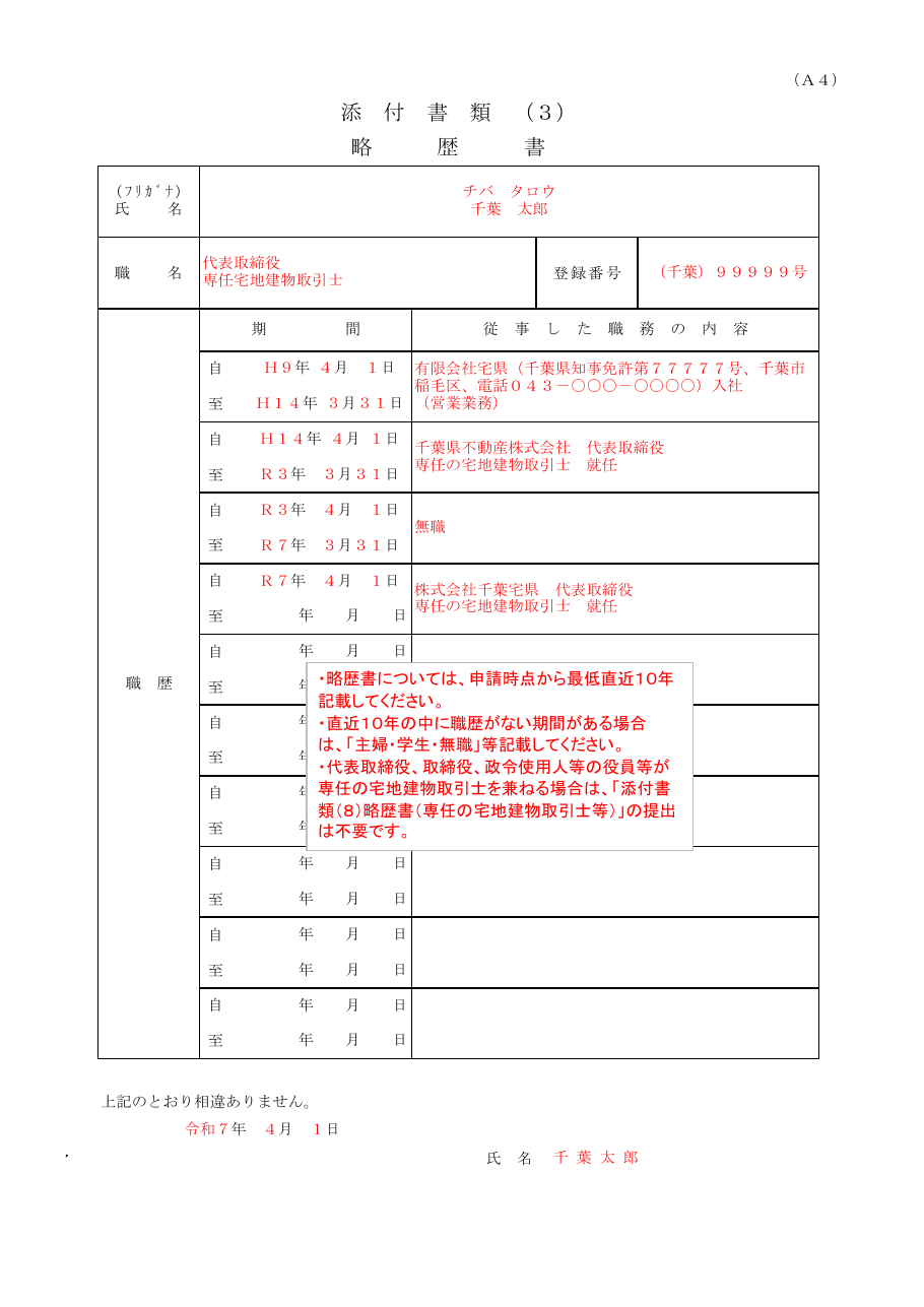 記入例（千葉県の例）：第1ページ