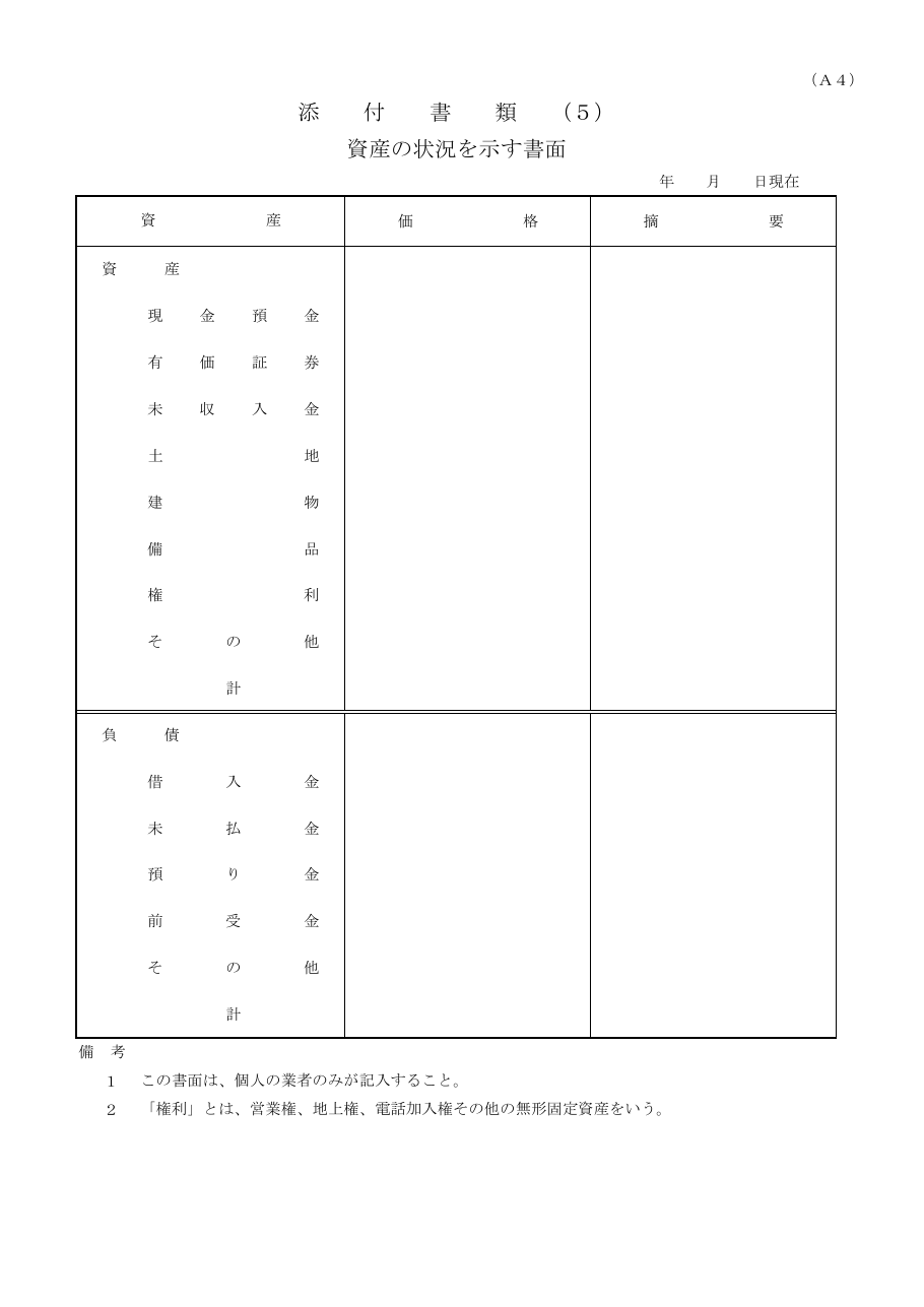 資産の状況を示す書面（千葉県の例）：第1ページ