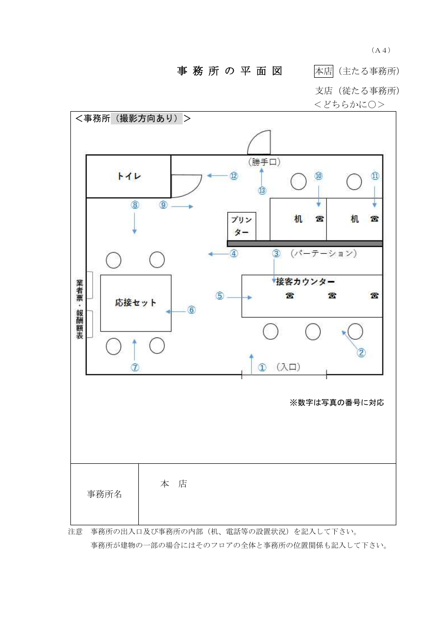 記入例（千葉県の例）：第2ページ