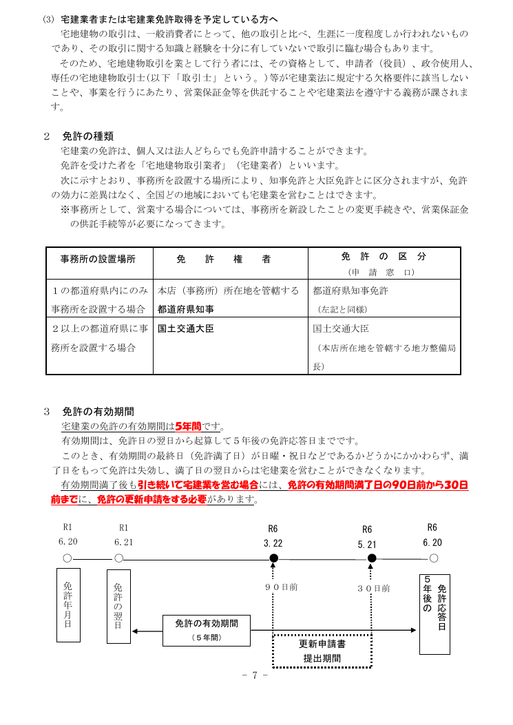 記載手引（神奈川県の例） 第7ページ