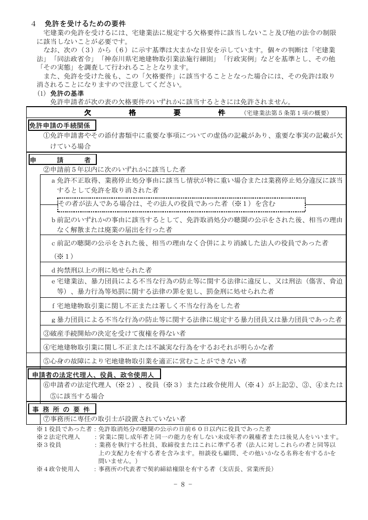 記載手引（神奈川県の例） 第8ページ