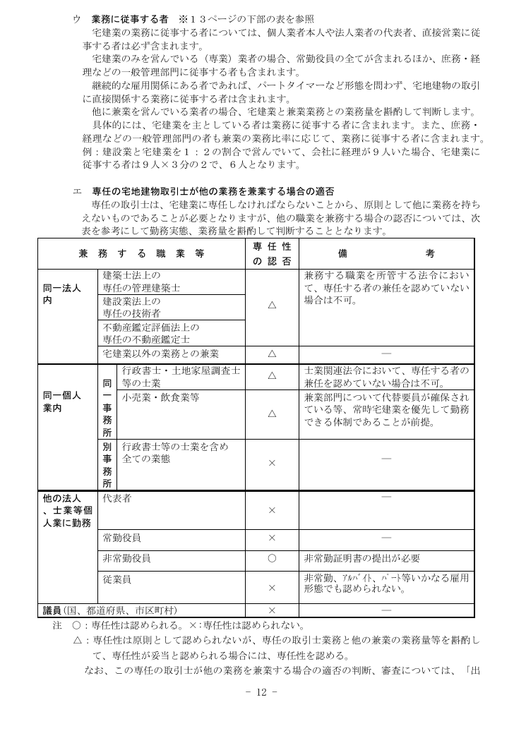 記載手引（神奈川県の例） 第12ページ