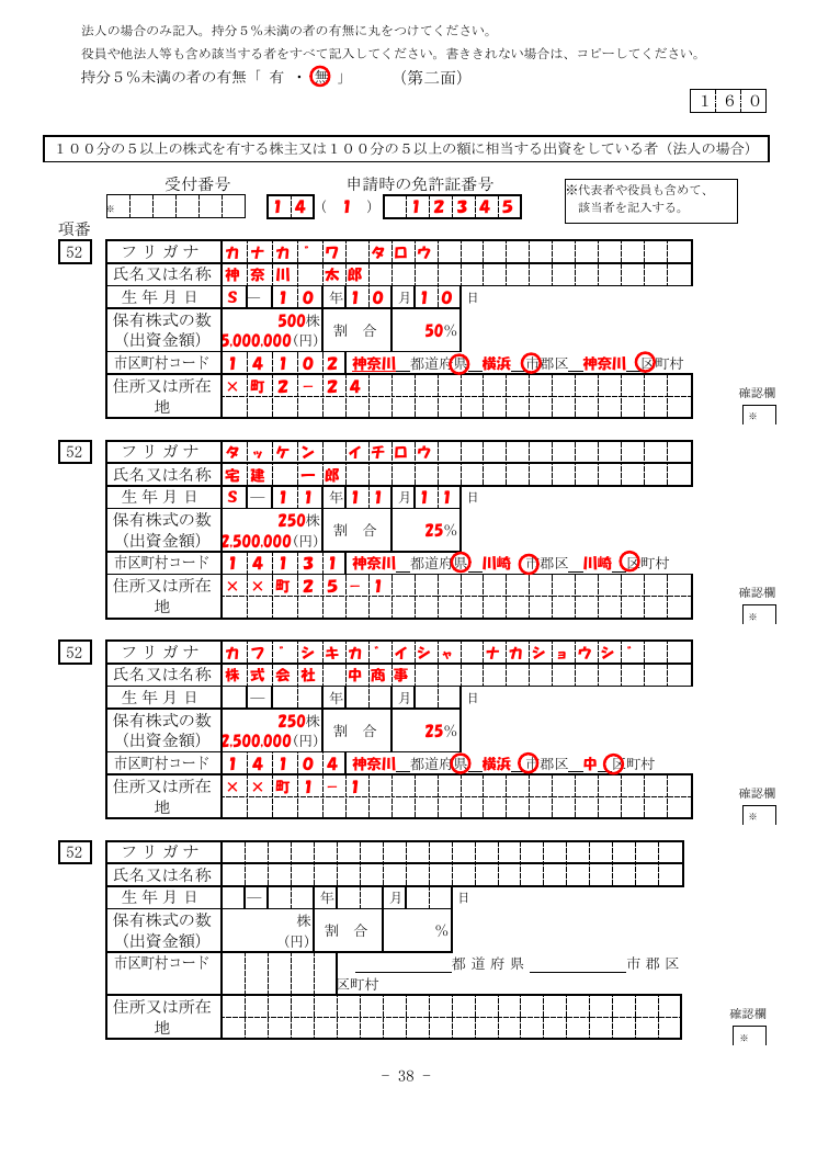 記載手引（神奈川県の例） 第38ページ