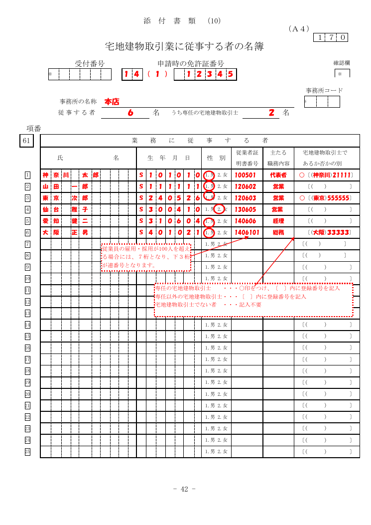 記載手引（神奈川県の例） 第42ページ