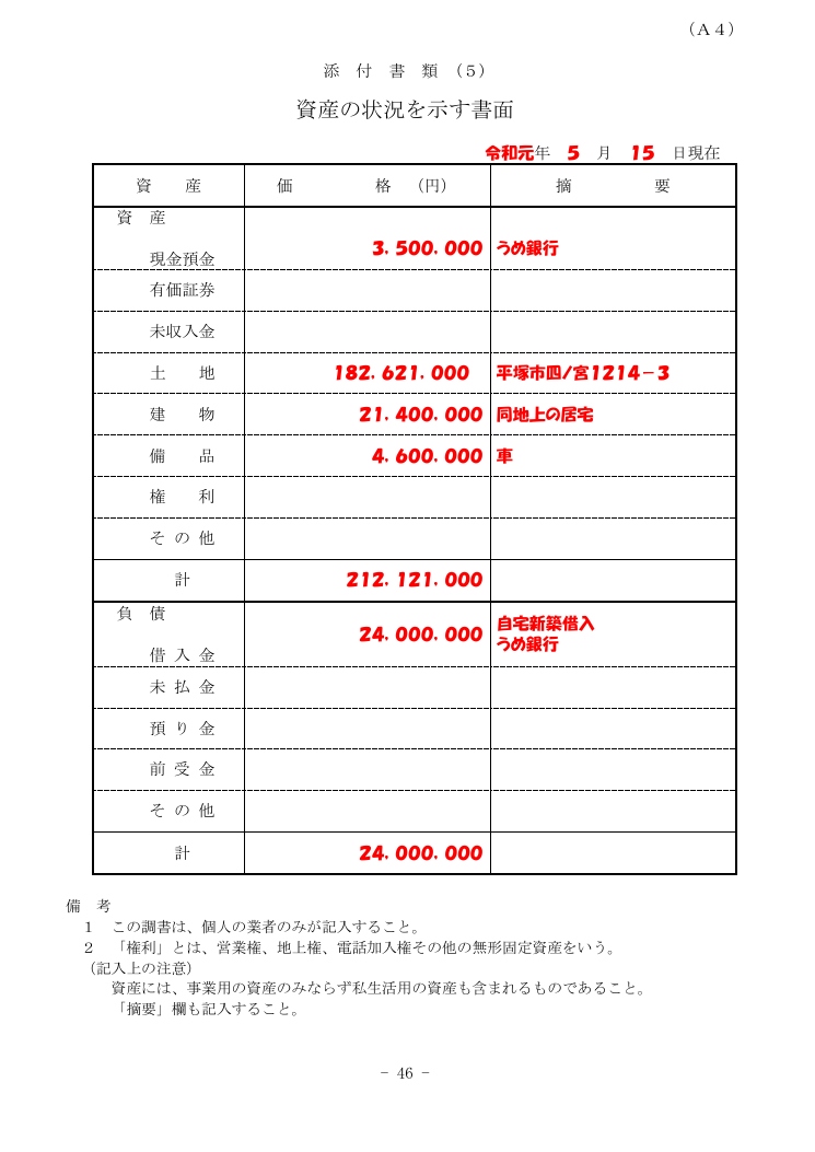 記載手引（神奈川県の例） 第46ページ