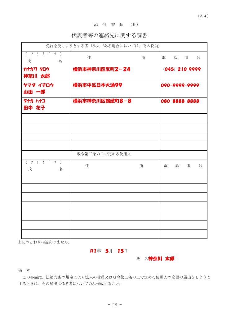 記載手引（神奈川県の例） 第48ページ