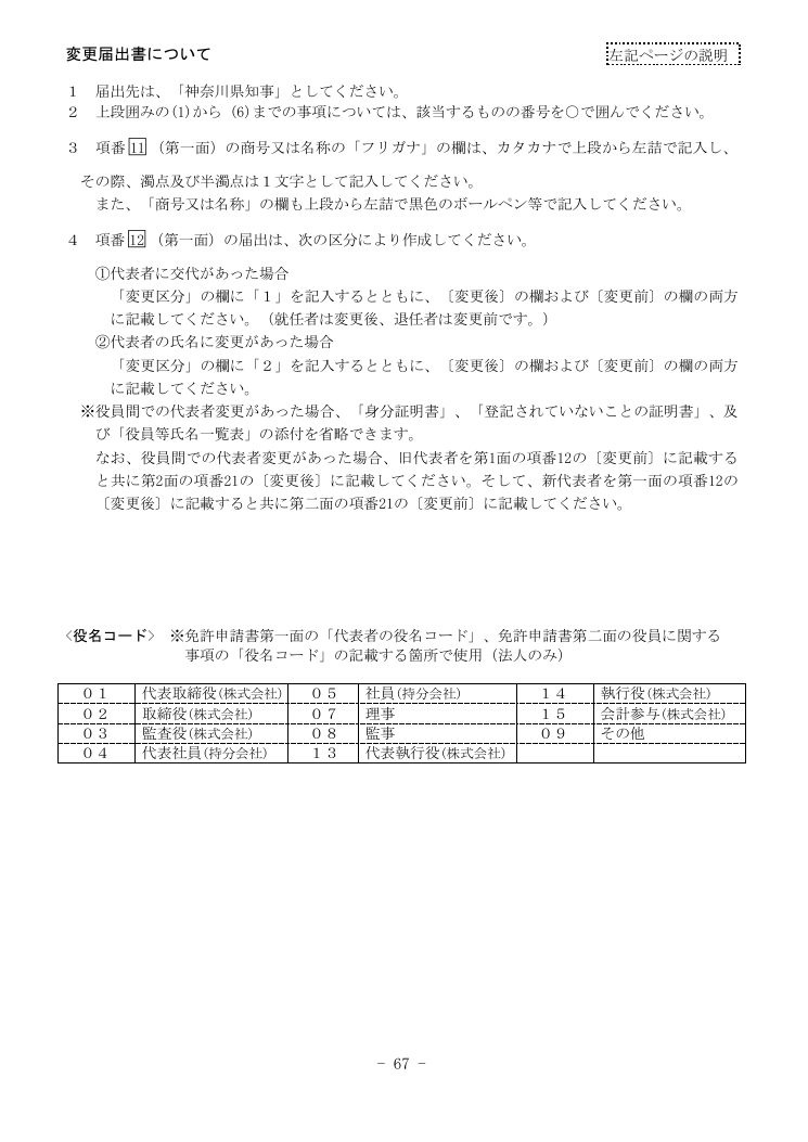 記載手引（神奈川県の例） 第67ページ