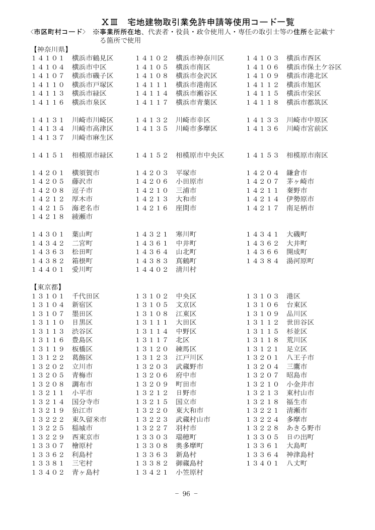 記載手引（神奈川県の例） 第96ページ
