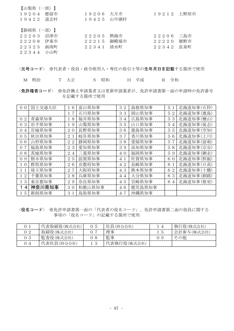 記載手引（神奈川県の例） 第97ページ