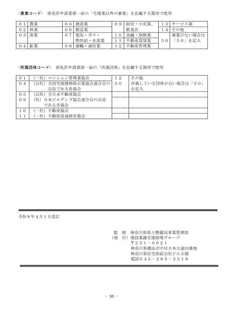 記載手引（神奈川県の例） 第98ページ